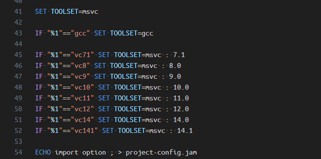 Boost Programming Software boost 编译 | August